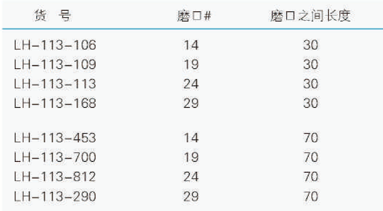 磨口接头（上下磨口同型号）,联华,LH-113-700 磨口19