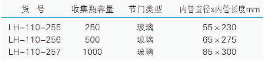 收集瓶干冰冷阱（收集瓶标准玻璃互换节门）,联华,LH-110-257 1000ml