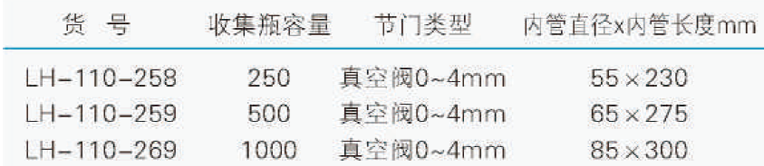 收集瓶干冰冷阱（收集瓶真空阀节门）,联华,LH-110-259 500ml