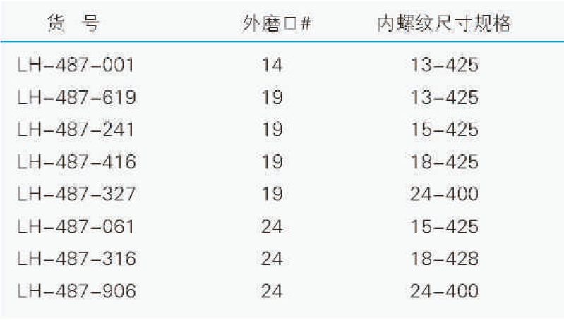 全四氟传输连接头,联华,LH-487-001 外磨口14