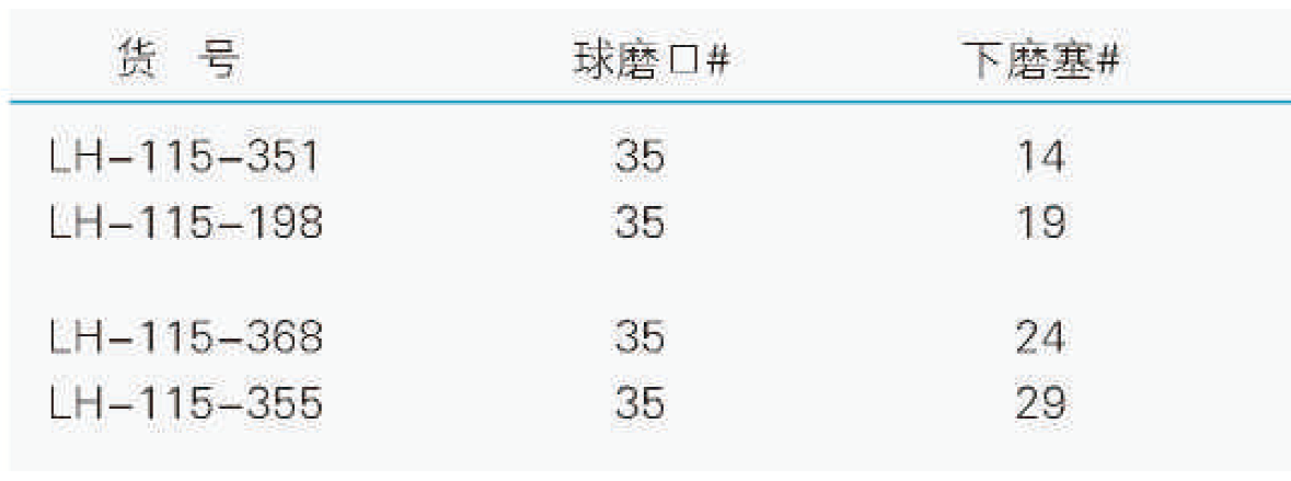球磨口与标塞与换接头,联华,LH-115-351