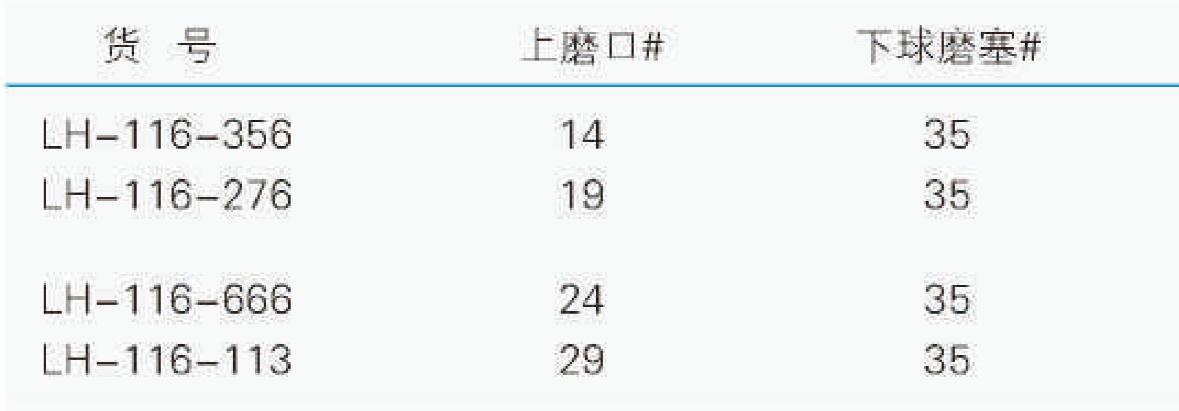 标准磨口与球磨塞互换接头,联华,LH-116-666