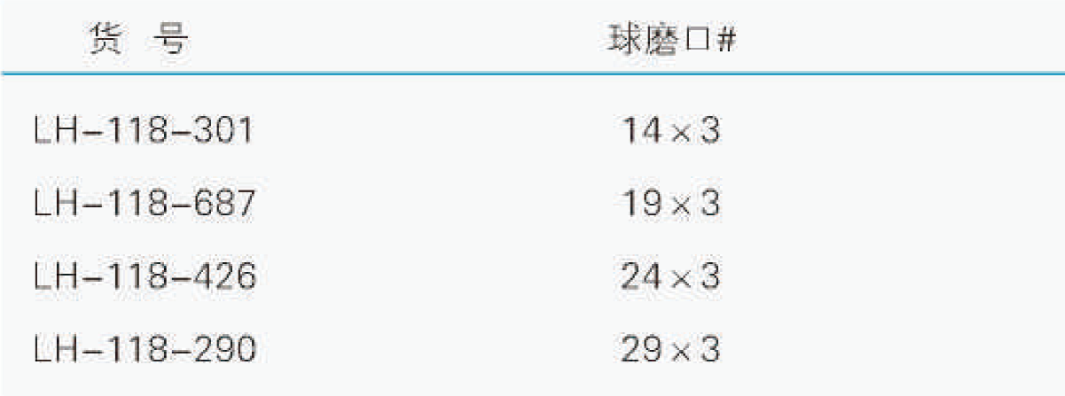 克莱森接头,联华,LH-118-687 19x3