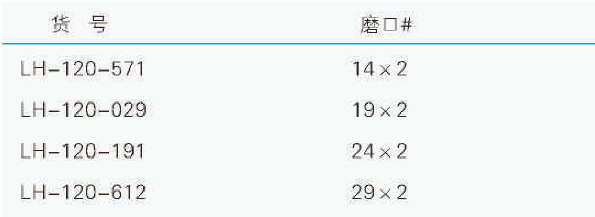 具小嘴接受管,联华,LH-120-612 29x2