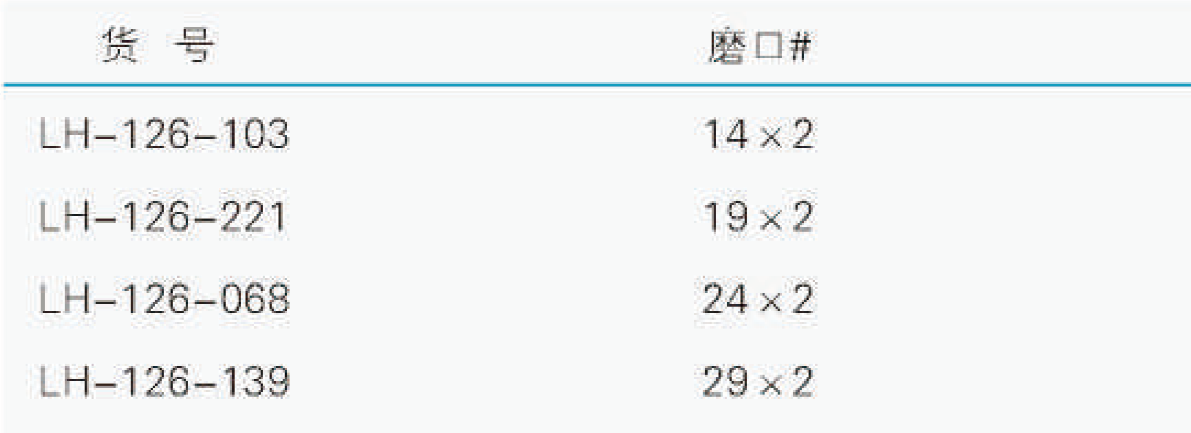 带胶帽温度计蒸馏头,联华,LH-126-139 29x2