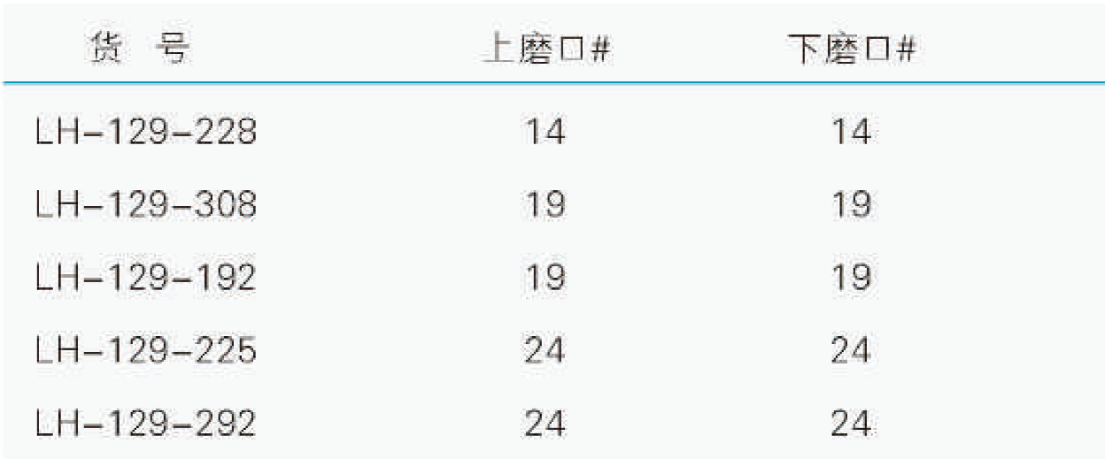 具嘴抽气接头,联华,LH-129-292 24/24