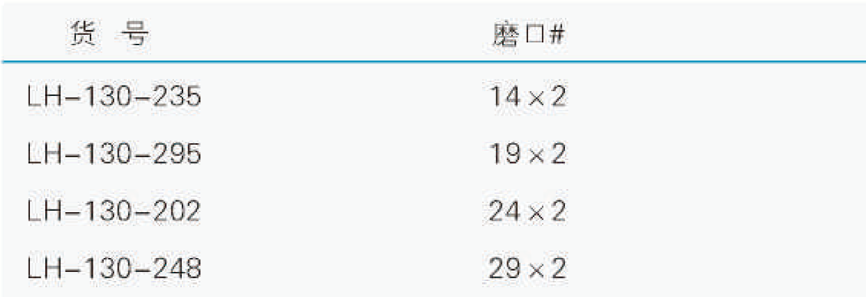 输入接头,联华,LH-130-202 24x2