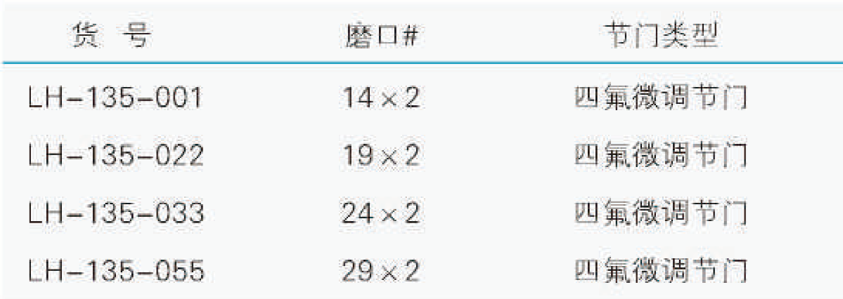 四氟微调流量控制接头,联华,LH-135-055 29x2