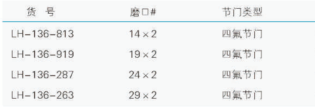 换气接头（四氟节门）,联华,LH-136-919 19×2