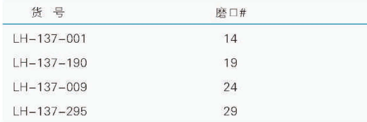 螺口温度计套管,联华,LH-137-190 磨口19