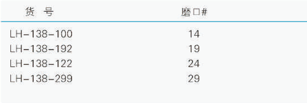 胶帽温度计套管,联华,LH-138-122 磨口24