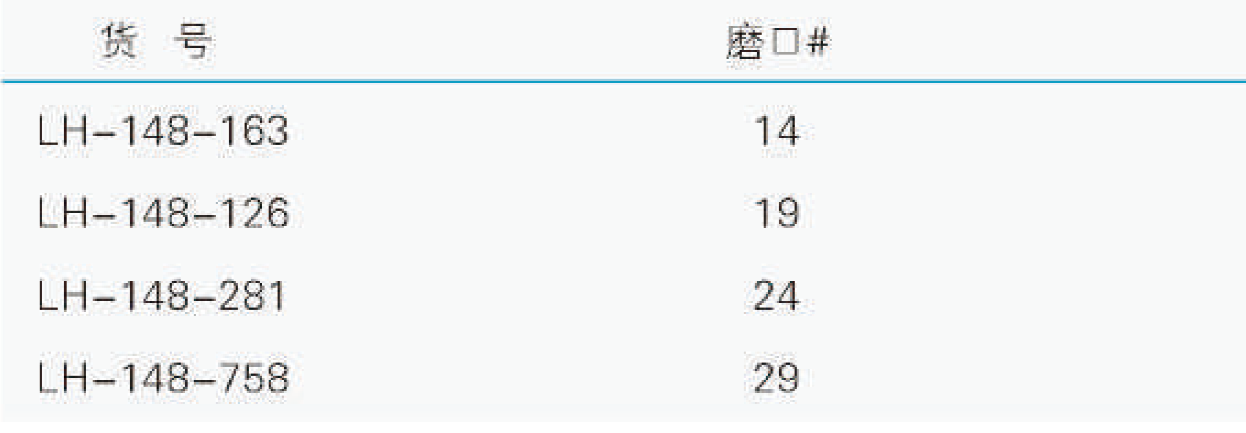 具砂板抽气接头(外磨口),联华,LH-148-126 磨口19