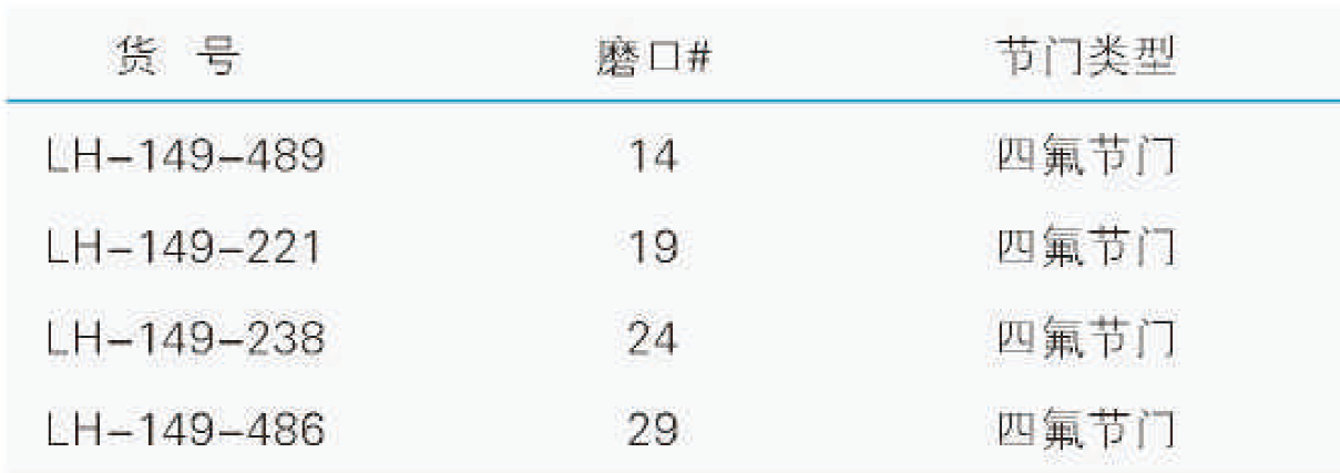 直形抽气接头(四氟节门),联华,LH-149-489 磨口14