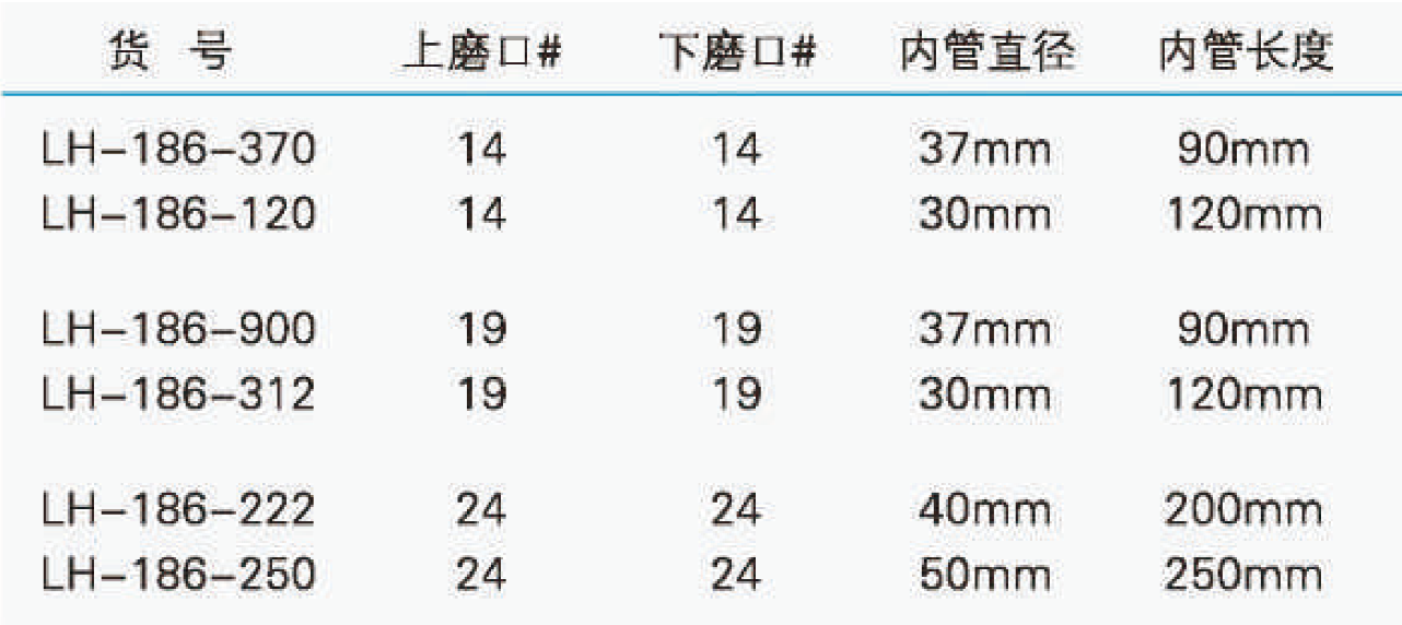 具磨口105°杜瓦瓶类型冷凝器,联华,LH-186-120 14/14