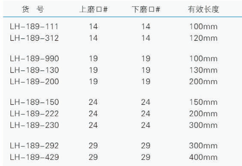 刺形蒸馏柱,联华,LH-189-150 24/24