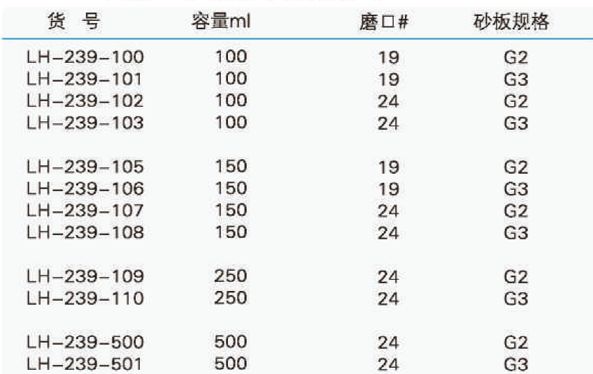 具磨口砂板筒形抽滤漏斗（大容量）,联华,LH-239-100 100ml/19，G2