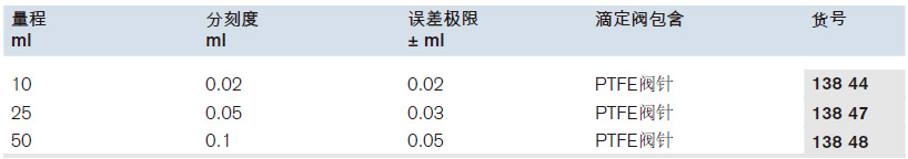 滴定管，侧滴型，AS级, PTFE阀针,普兰德/Brand,25ml, 2个 13847