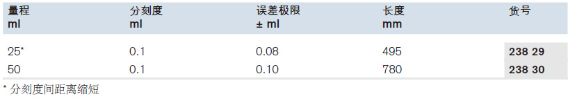 组装式自动回零滴定管，棕色玻璃，SILBERBRAND，配PE试剂瓶,普兰德/Brand,50ml 23830
