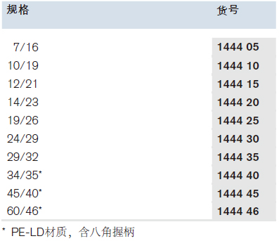 锥形磨口瓶塞，PP材质,普兰德/Brand,24/29，10个 144430