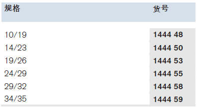 锥形磨口瓶塞，PTFE材质,普兰德/Brand,10/19 144448