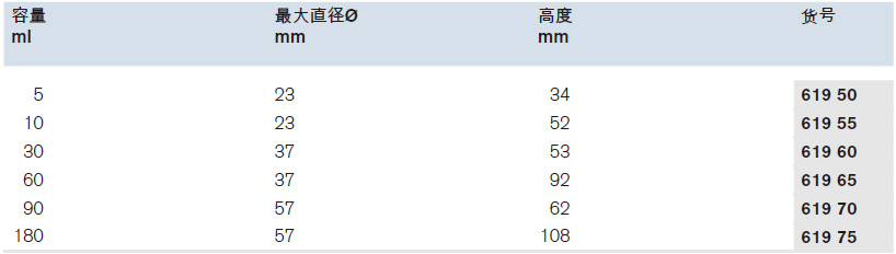 带旋盖样品罐,普兰德/Brand,180ml, 10个 61975