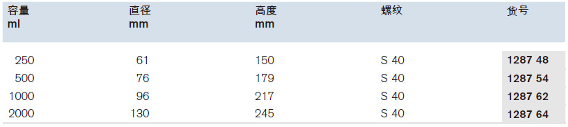 广口试剂瓶，PFA材质,普兰德/Brand,2000ml 128764