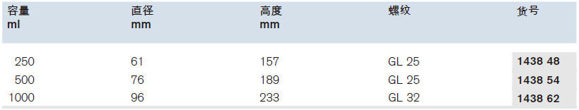 洗瓶，窄口,普兰德/Brand,直径x高度：76x189mm 143854