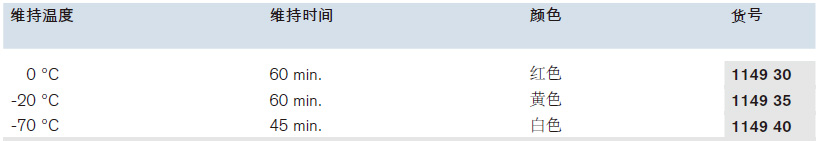 低温冰盒,普兰德/Brand,维持温度：-20 °C 114935