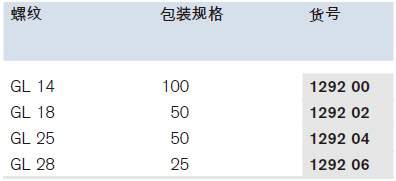 旋盖，适用于窄口及广口瓶,普兰德/Brand,GL 65，25个 129214