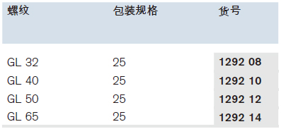 旋盖，适用于窄口及广口瓶,普兰德/Brand,GL 65，25个 129214