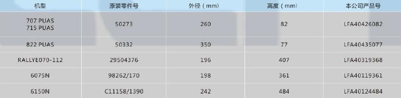 康普艾螺杆式空压机用空气滤芯,利菲尔特,LFA40124484