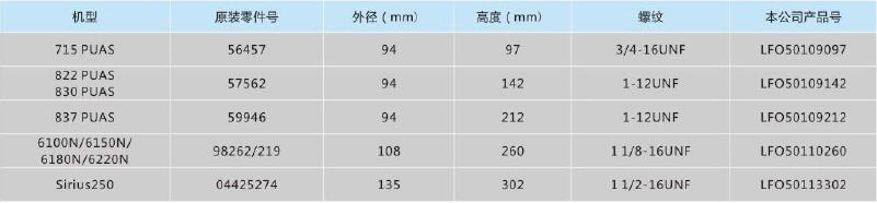 康普艾空压机用机油过滤器,利菲尔特,LFO50113302