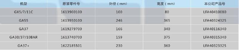 阿特拉斯螺杆式空压机用空气滤芯,利菲尔特,LFA40315340