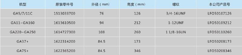 阿特拉斯空压机用机油过滤器,利菲尔特,LFO50109212