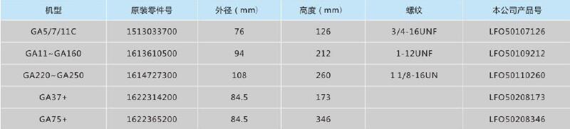 阿特拉斯空压机用机油过滤器,利菲尔特,LFO50107126