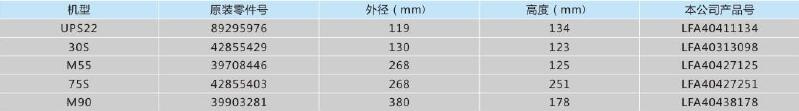 英格索兰螺杆式空压机用空气滤芯,利菲尔特,LFA40427125