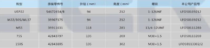 英格索兰空压机用机油过滤器,利菲尔特,LFO50109212 机型M22/30S/ML37