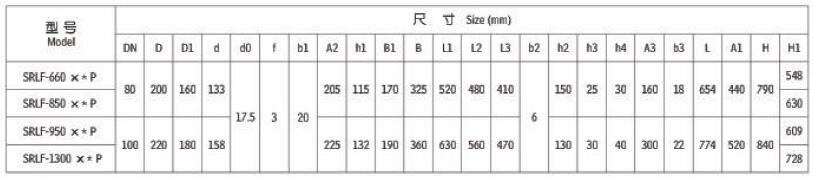 SDRLF大流量双筒回油过滤器,利菲尔特,SDRLF-A1300×*P