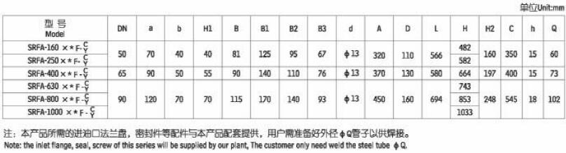 SDRLF大流量双筒回油过滤器,利菲尔特,SDRLF-A1300×*P