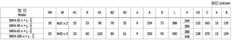 SRFA双筒微型直回式回油过滤器,利菲尔特,SRFA-1000X
