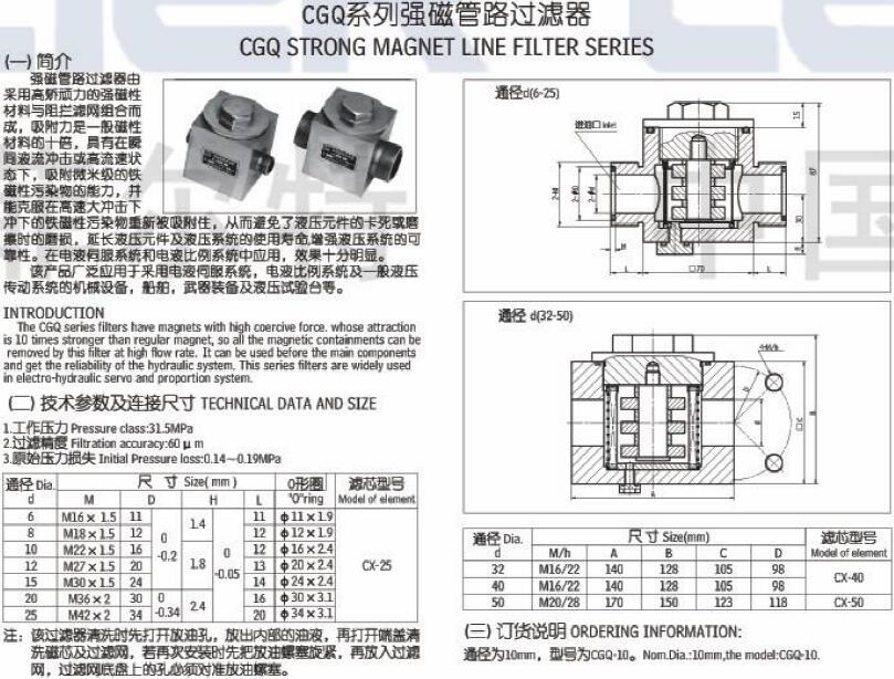 CGQ强磁管路过滤器,利菲尔特,CX-25 通径25