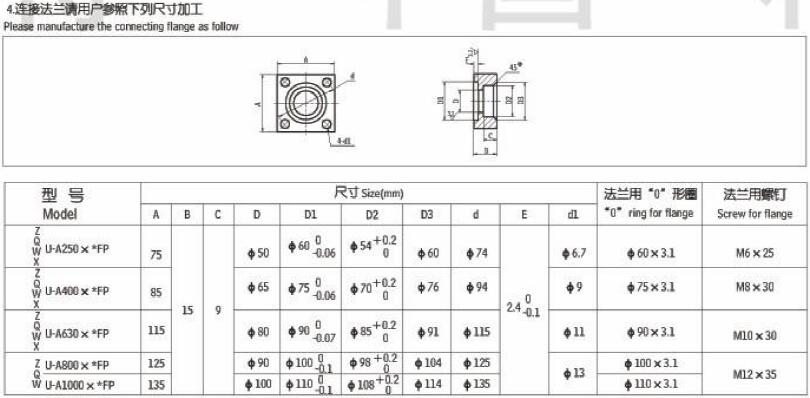 CGQ强磁管路过滤器,利菲尔特,CX-25 通径12