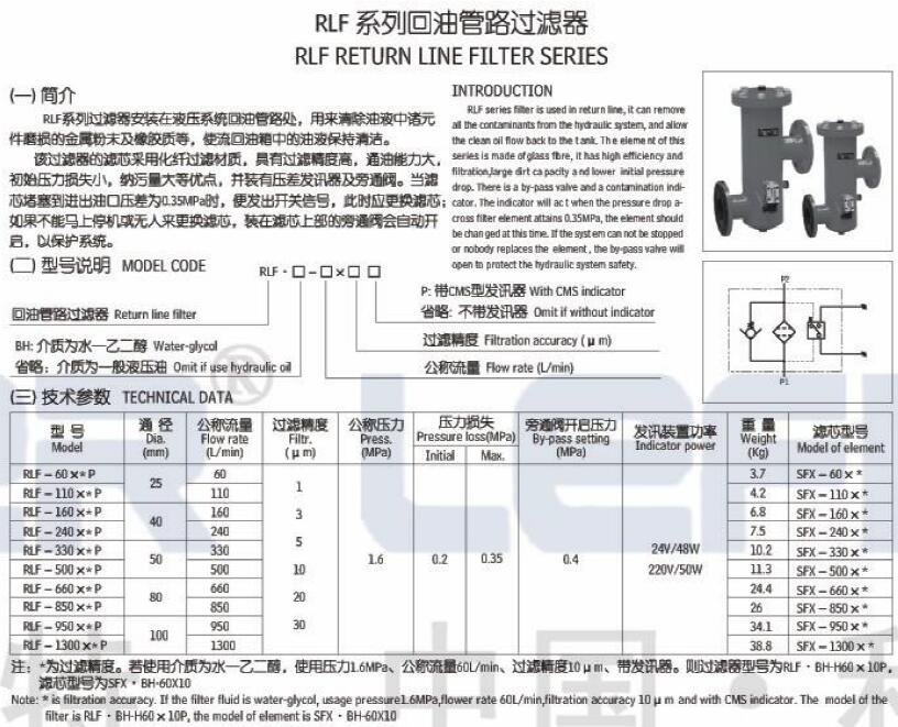 RLF回油管路过滤器,利菲尔特,RLF-660