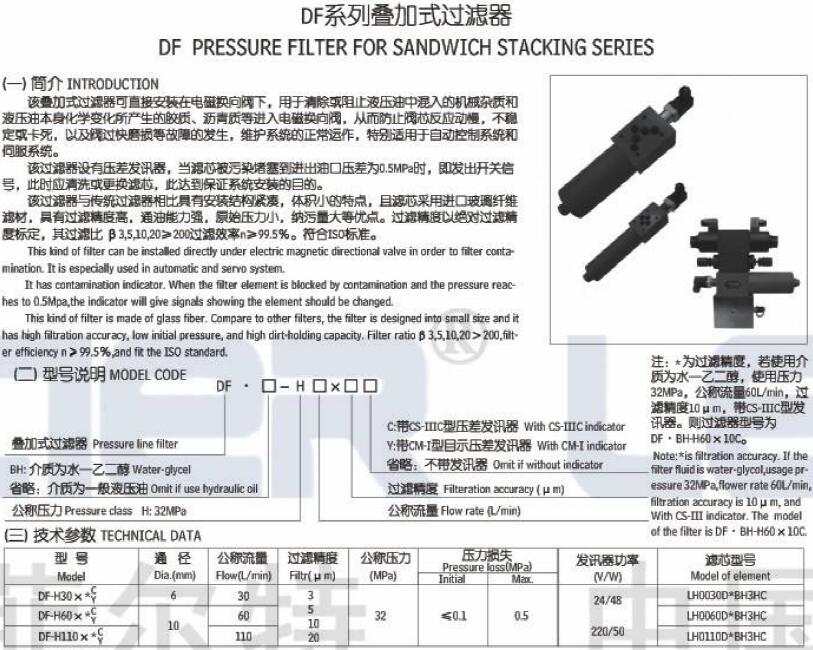 DF叠加式过滤器,利菲尔特,H30
