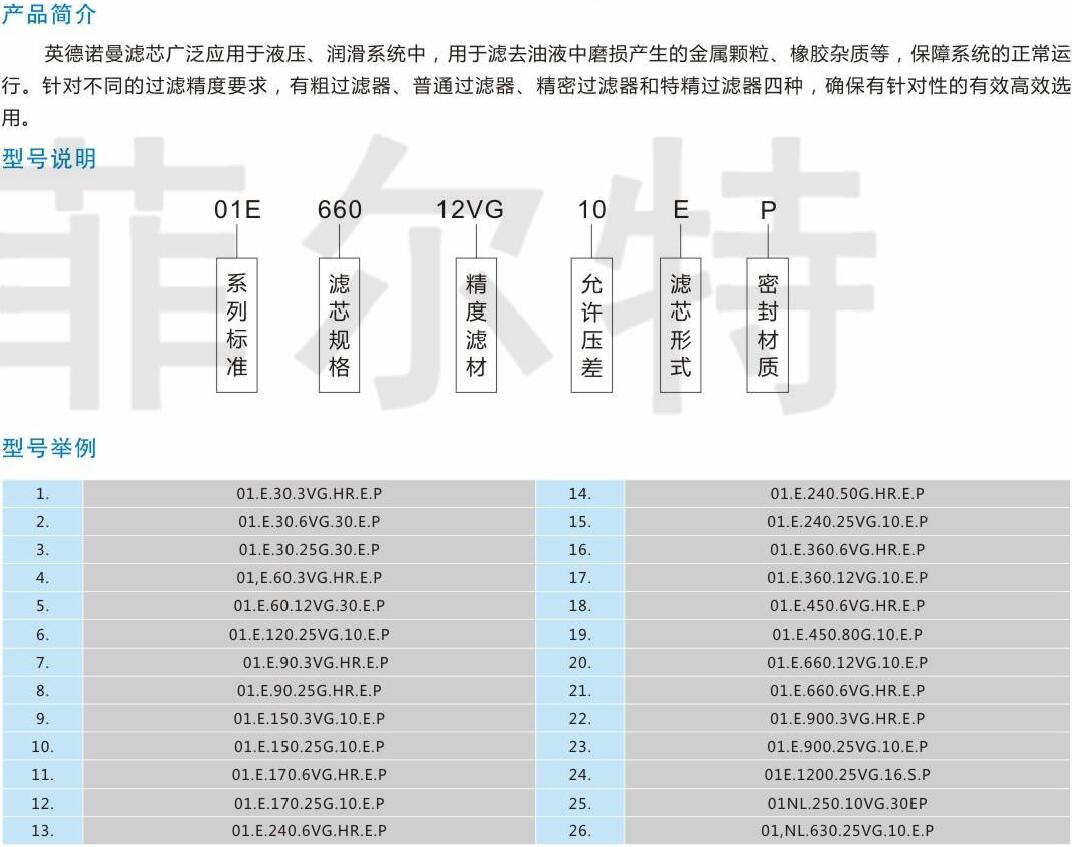 INTERONMEN（英德诺曼）滤芯,利菲尔特,01.E.150.3VG.10.E.P