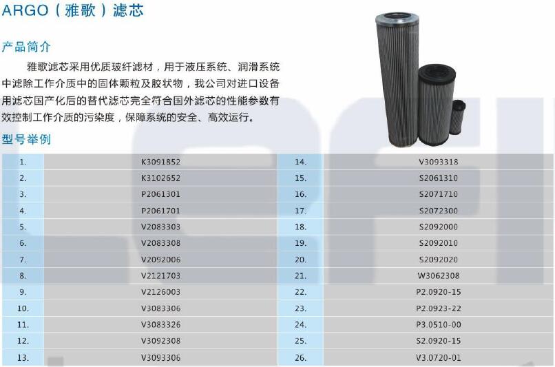 ARGO(雅歌)滤芯,利菲尔特,V2083303