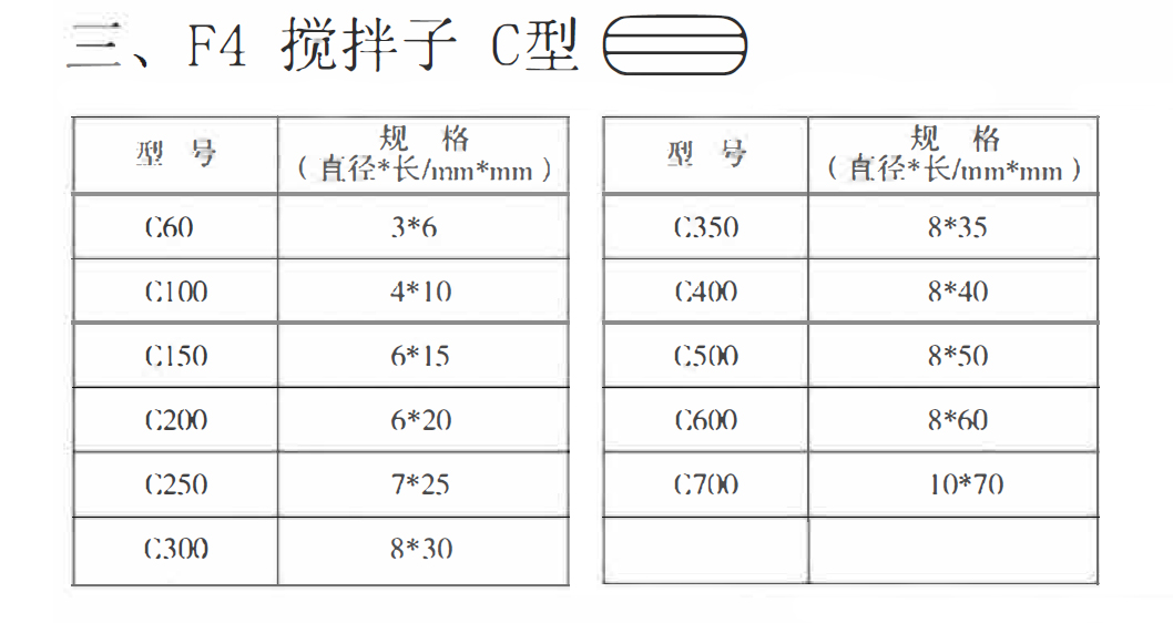 F4搅拌子C型,伟鑫,C60 3×6mm 5只装