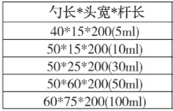 药勺,伟鑫,10ml