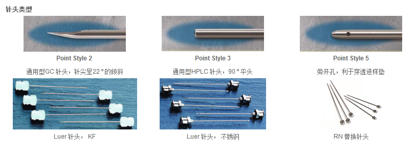 针头,Hamilton,H7729-07 Luer 标准型， 不锈钢 ，PS 5，6/pk