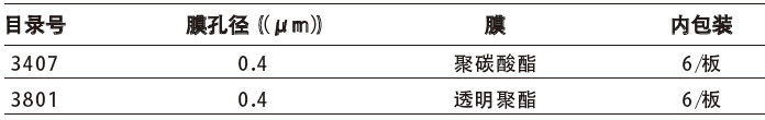 Snapwell™膜嵌套,康宁/Corning,3407 膜孔径：0.4μm，聚碳酸酯，6个/包